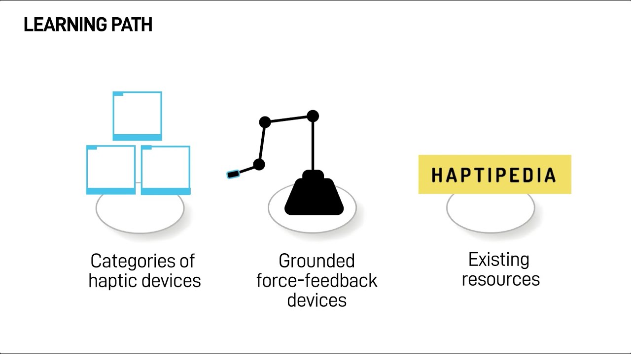 Chapter 1 - What is a Grounded Force-Feedback Device?