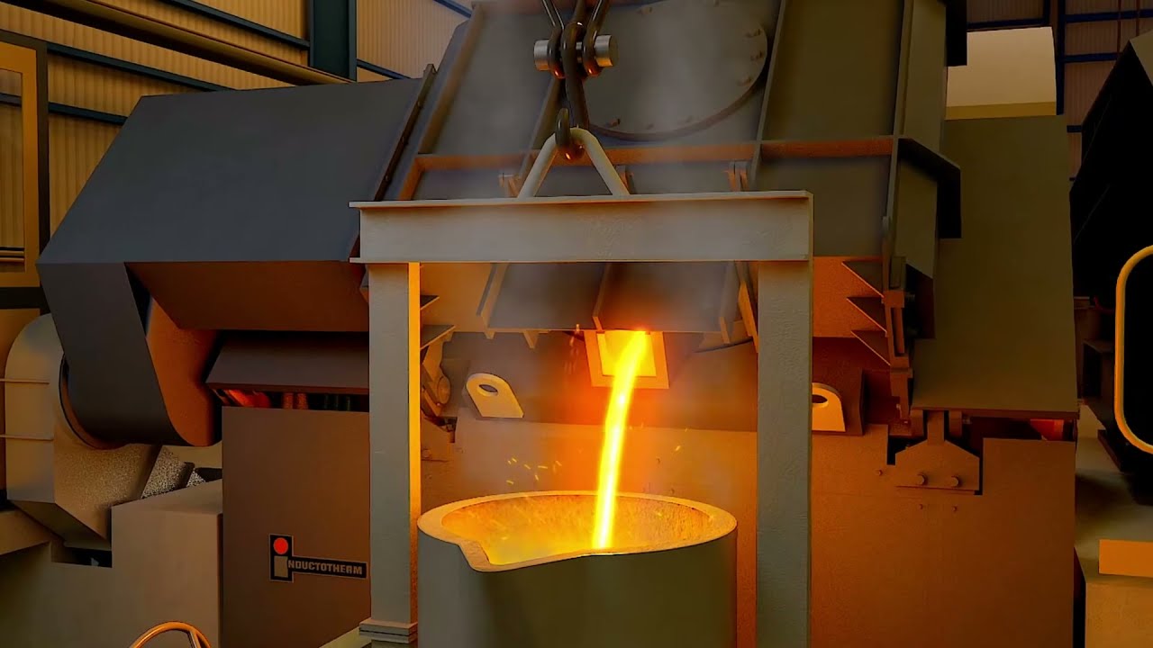 3D Engineering Animations - Technical Animation - Demo Reel | EAXPRTS.com