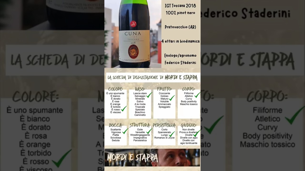 Beviamo insieme Cuna 2018, il pinot nero naturale di Staderini