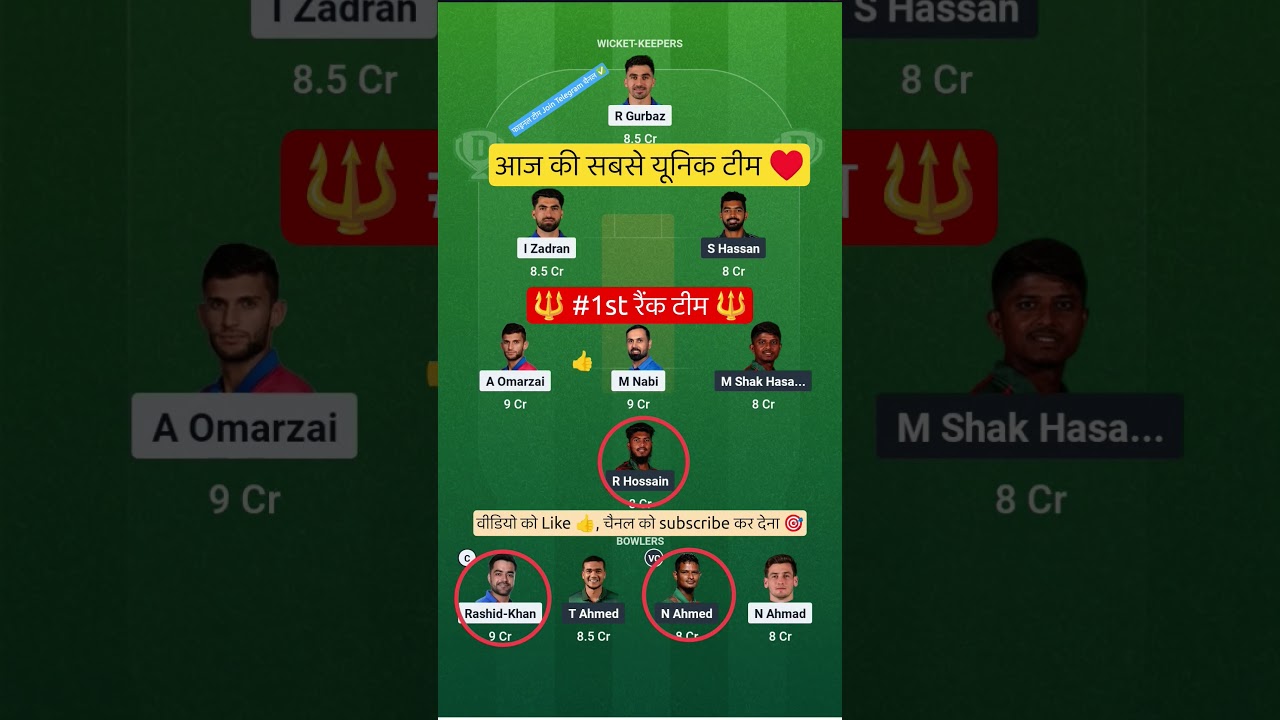 AFG VS BAN T20 Dream11 Prediction | AFG VS BAN Dream11 Team Of Today Match |afg vs ban dream11