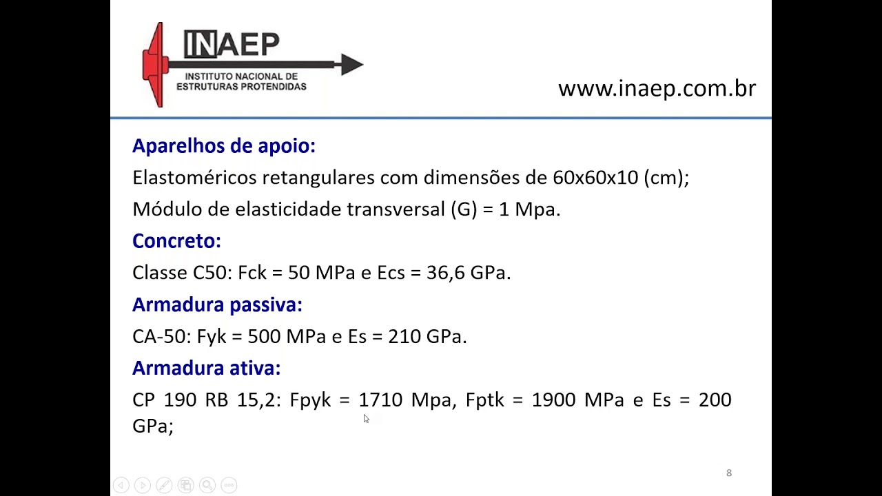 Mini Curso: Modelagem De Pontes Protendidas Com O CSI Bridge