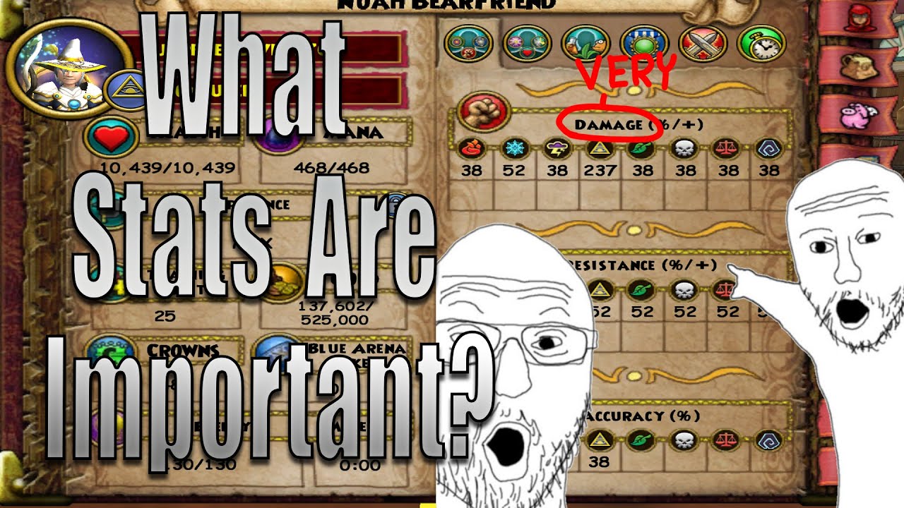 На каких показателях ВАМ следует сосредоточиться в Wizard101