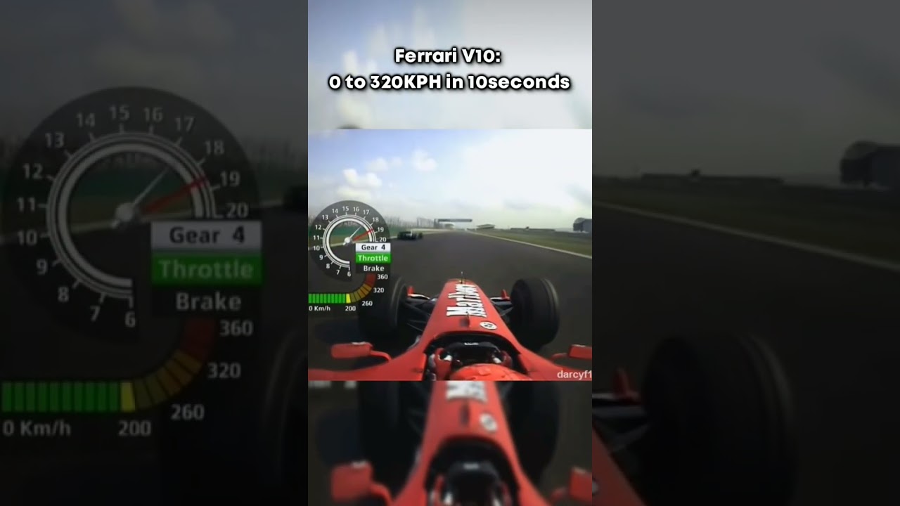 What an insane rocket ship #race #formula #f1racing #ferrari #f2004