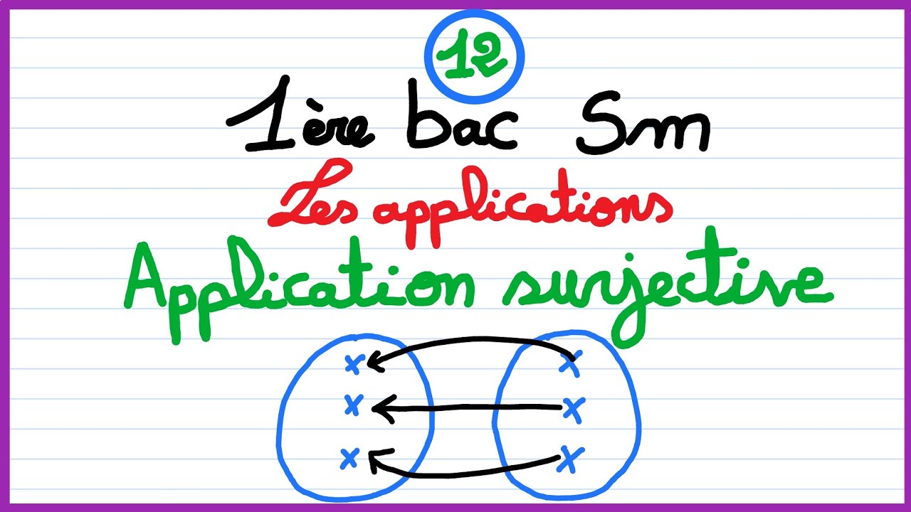 1er bac sm : les applications (12) : Application surjective