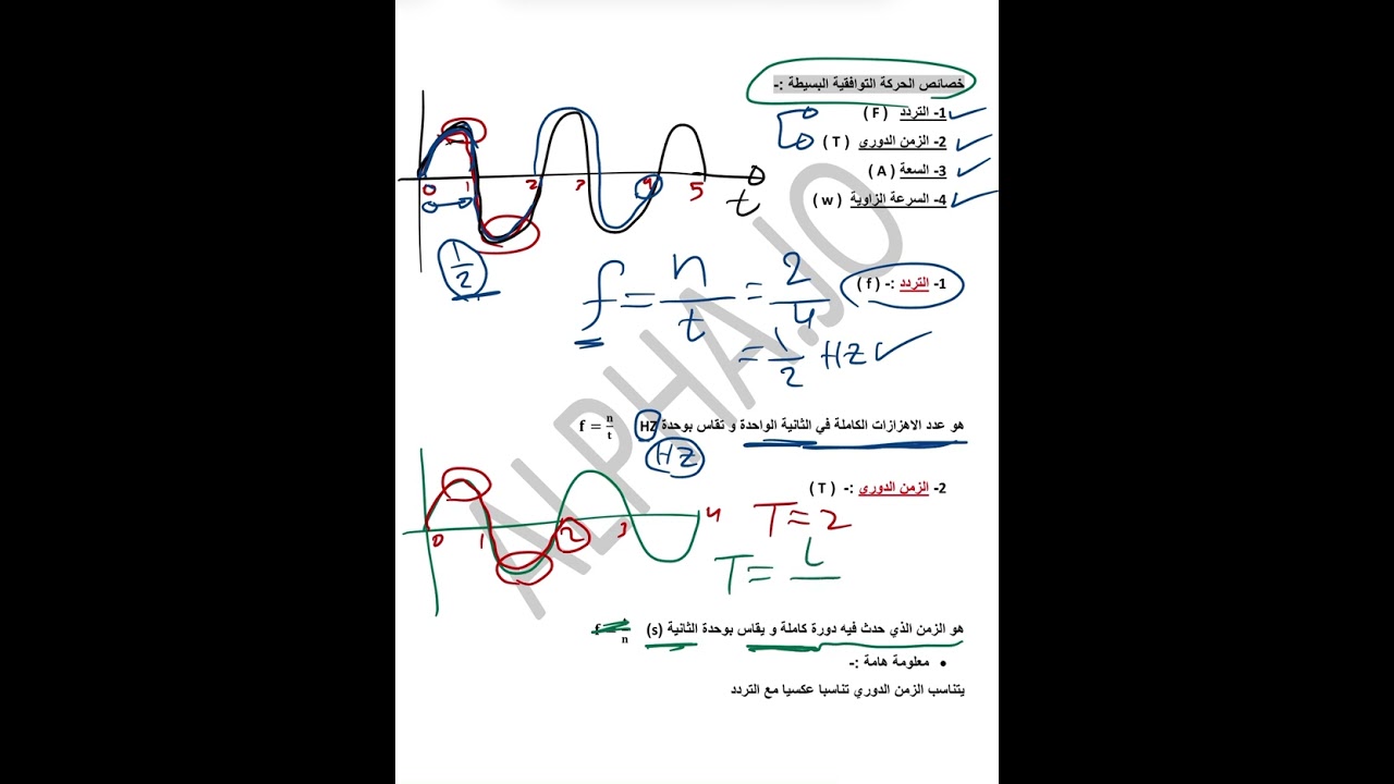 خصائص الحركة التوافقية البسيطة جزء 1
