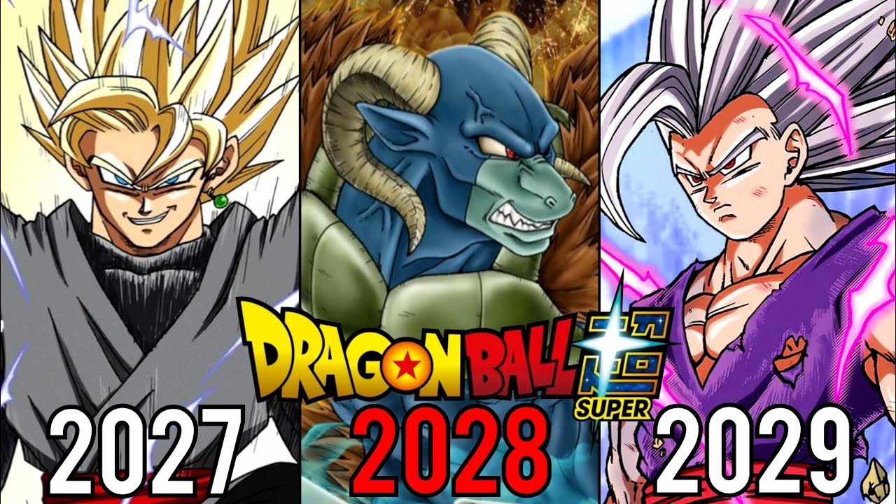 THE FUTURE OF DRAGON BALL SUPER'S ANIME...
