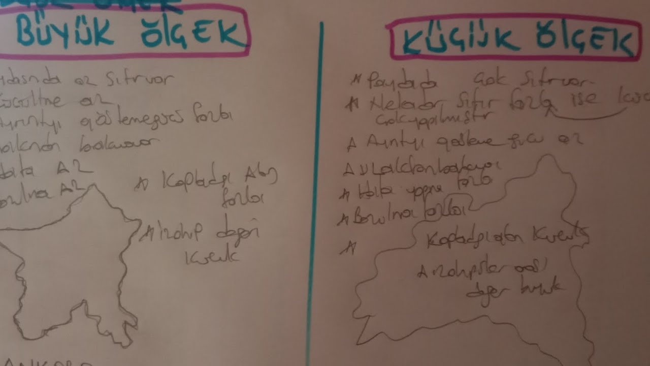 BÜYÜK ÖLÇEK VE KÜÇÜK ÖLÇEK FARKI