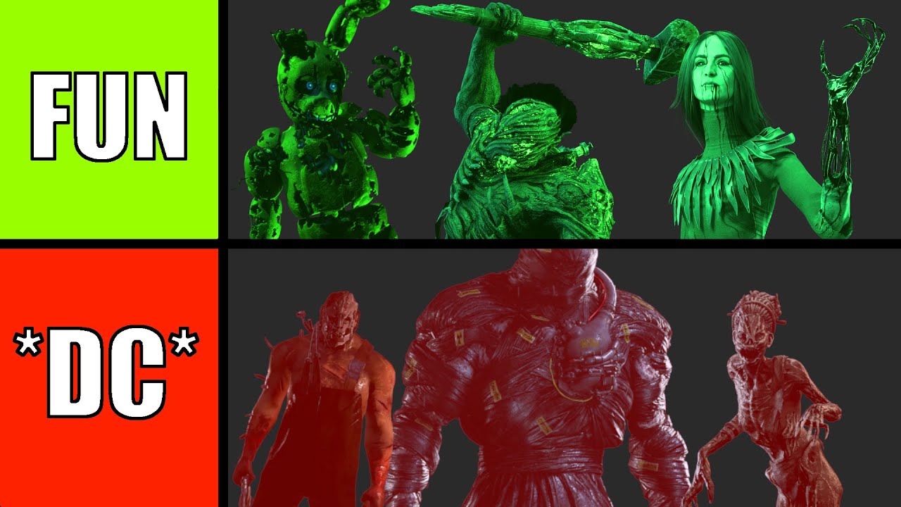 EVERY KILLER in Dead by Daylight RANKED from FUN to BORING...