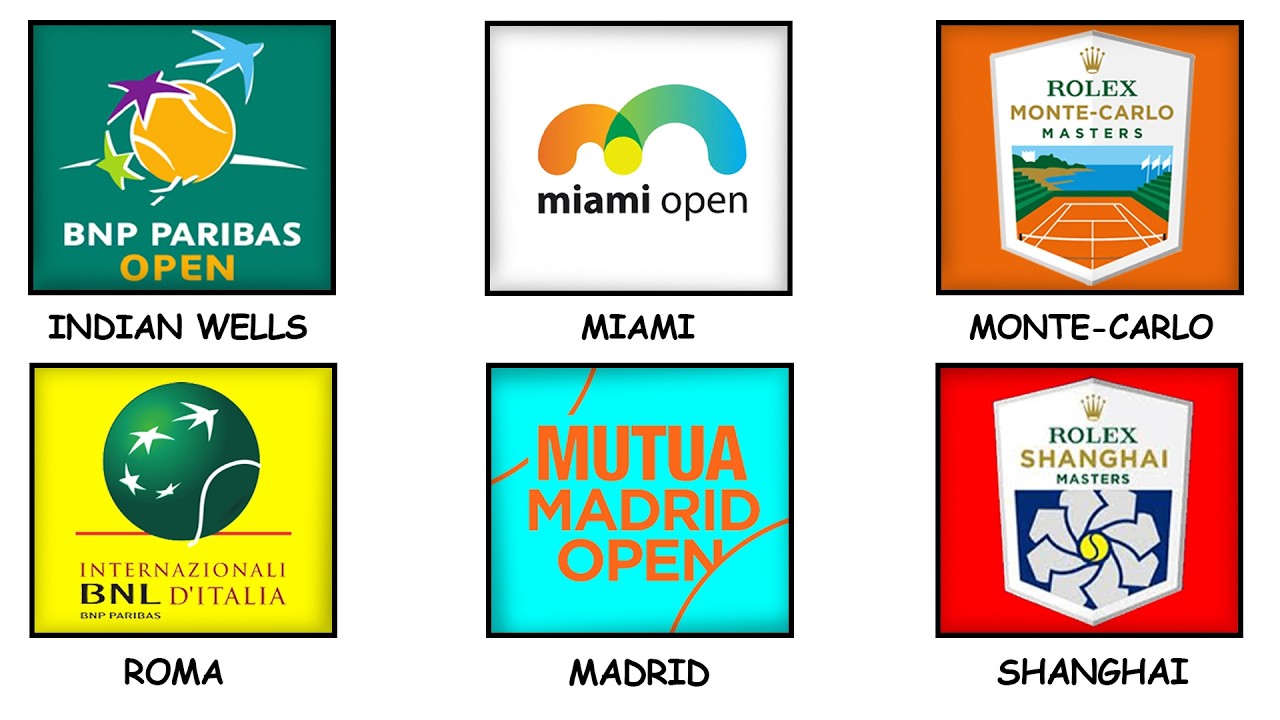 Every ATP Masters 1000 HISTORY Explained in 16 Minutes