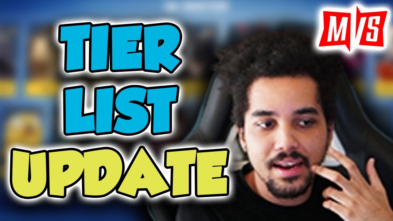 The FINAL MultiVersus Closed Alpha Tier List