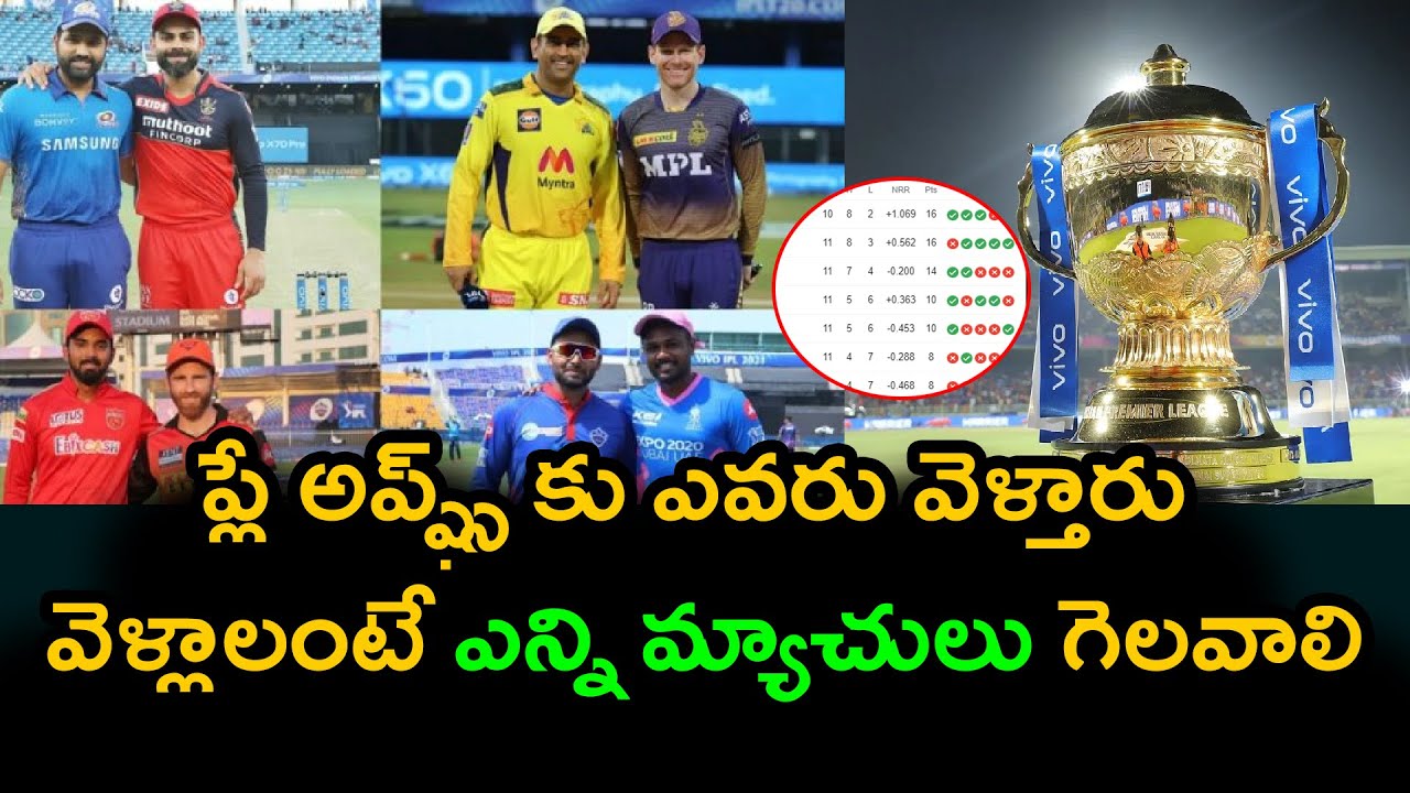 IPL Playoffs 2021 | Which Teams Top The Table | Telugu Buzz