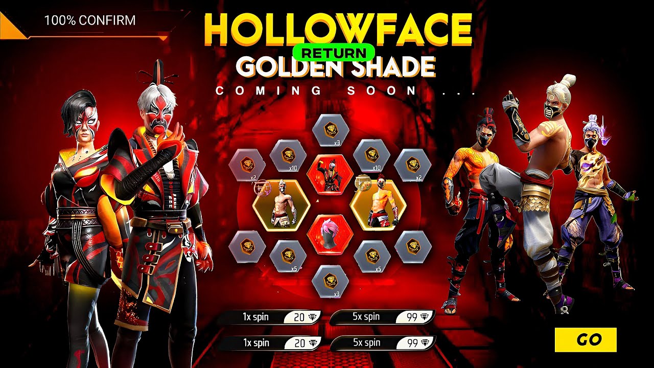Hollowface X Golden Shade Bundle Return 🤯💥 | Next Ring Event | Free Fire New Event | Ff New Event