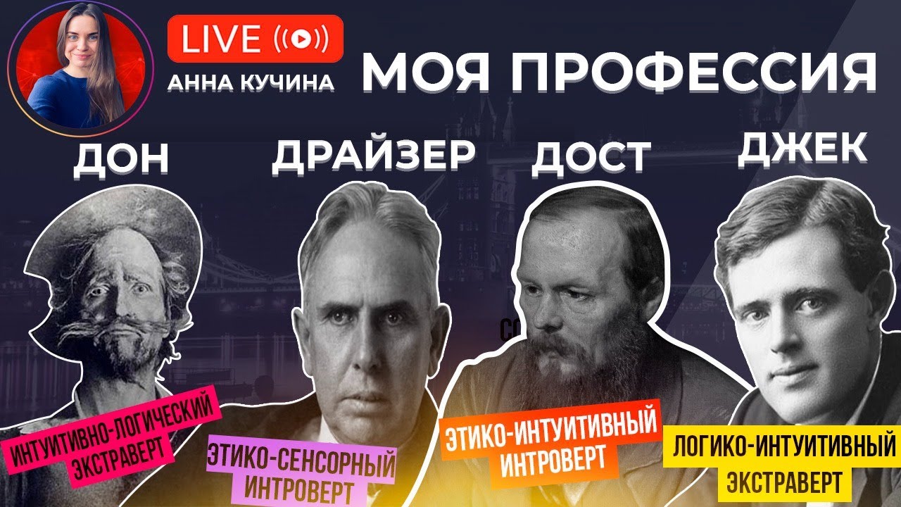 Как выбрать профессию | Дон Кихот, Драйзер, Достоевский, Джек Лондон соционика профессии | Вебинар