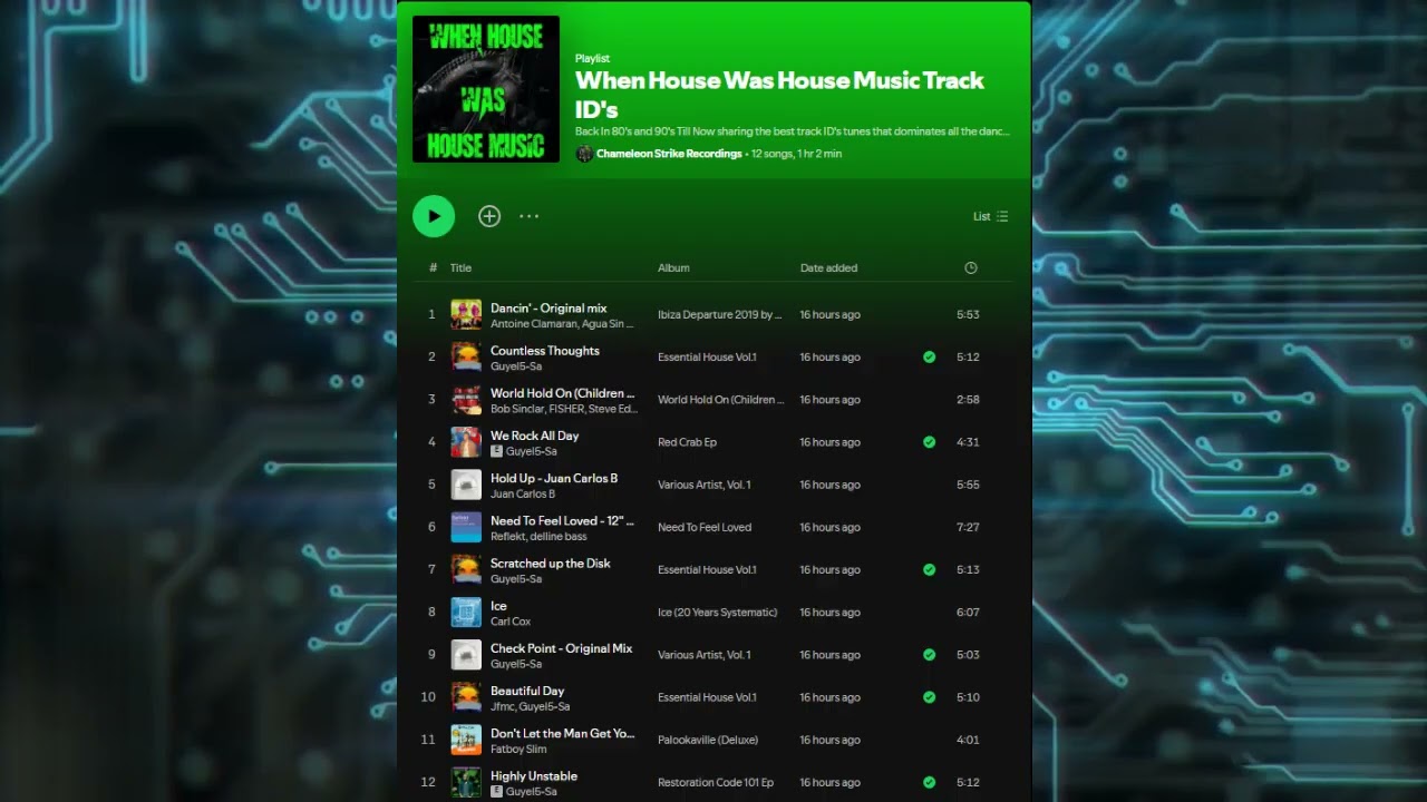 Beatport,Spotify Dj Chart 2024 When House Was House Music.