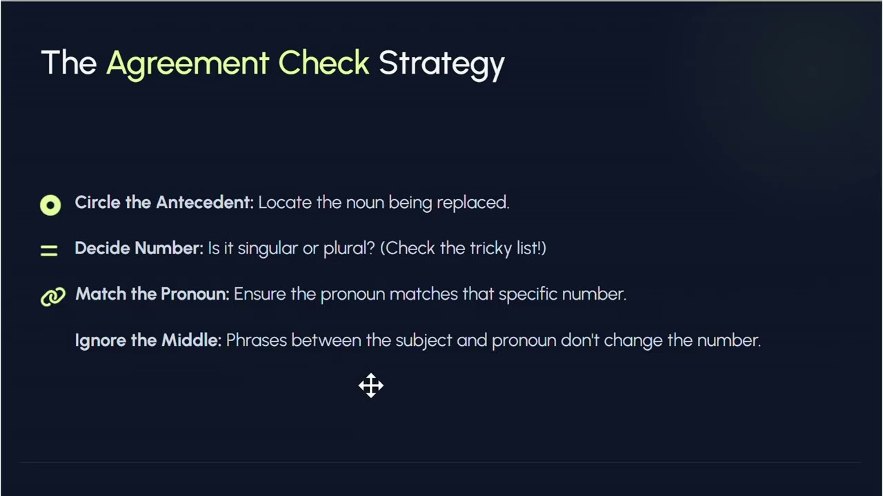 Tricky Pronoun-Antecedent Agreement
