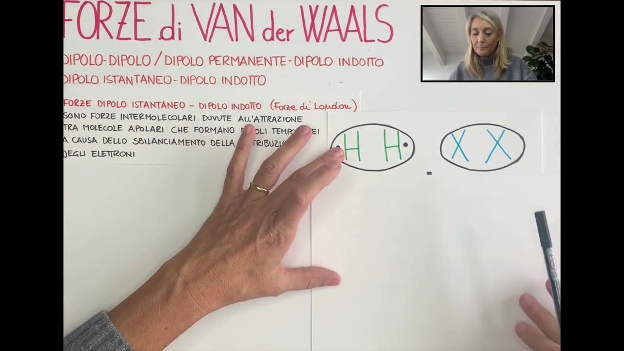 Forze di Van der Waals (forze intermolecolari)