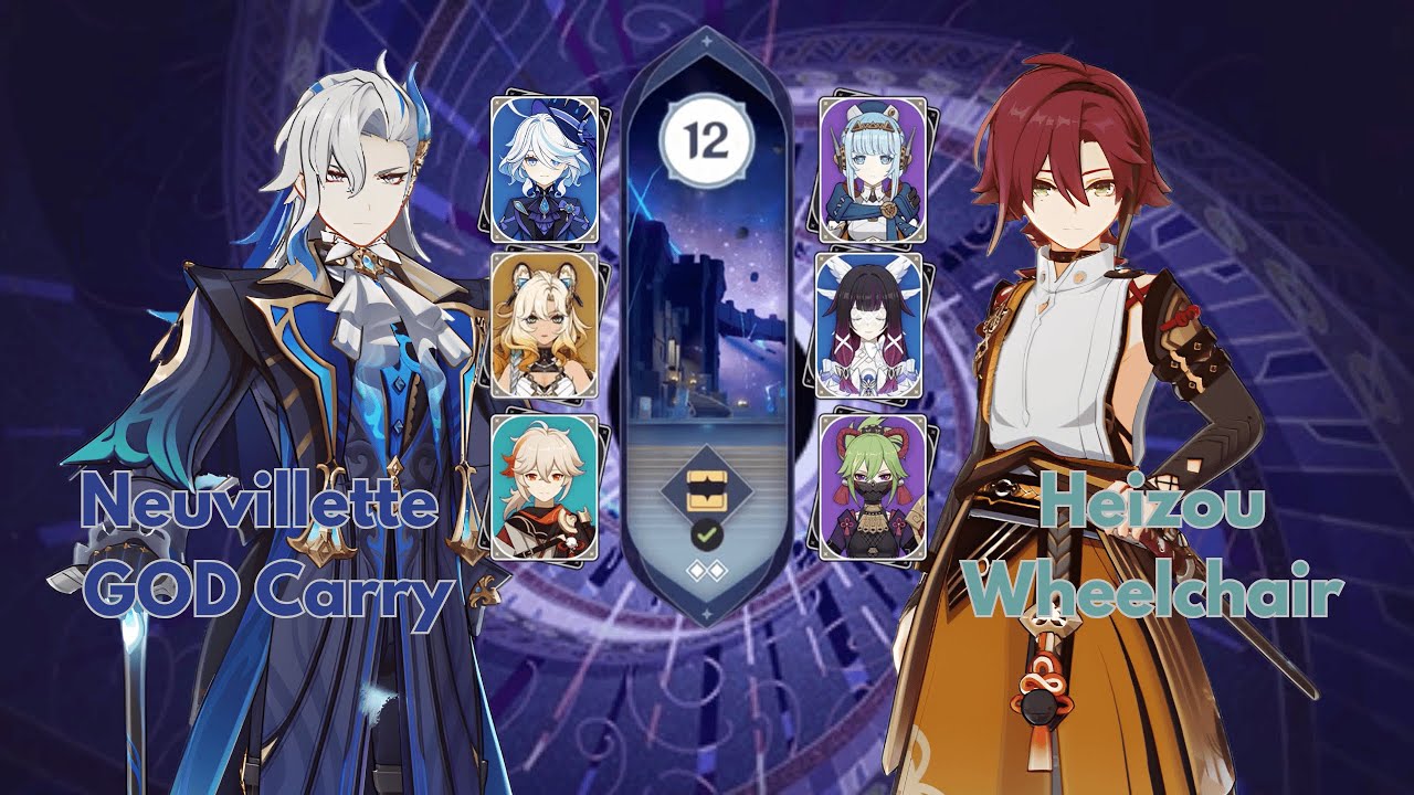 Neuvillette God Carry, Heizou on Wheelchair 💀 | Spiral Abyss 6.3 (Luna IV)