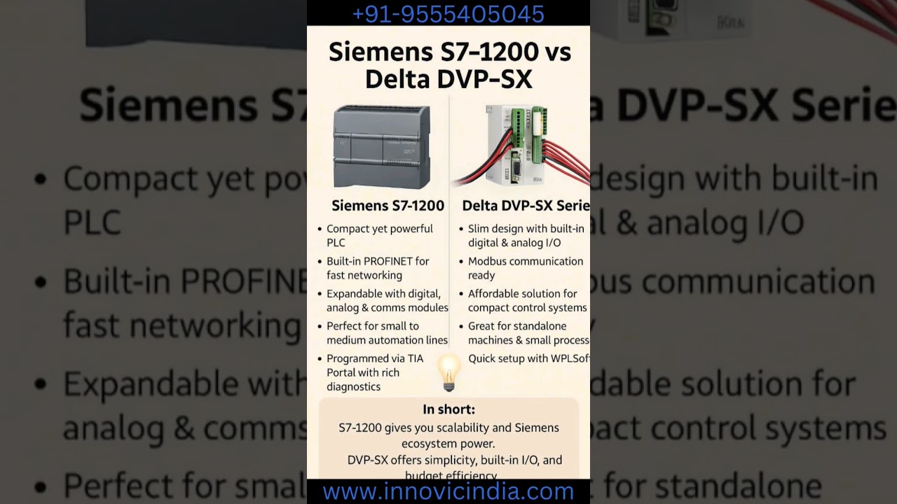 Siemens S7-1200 vs Delta DVP-SX #plc  #siemens #delta #s71200 #dvp