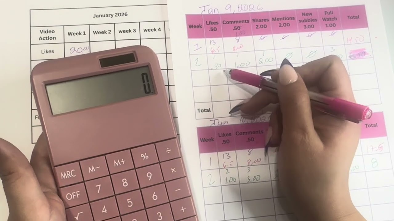 My Subscribers Control My Debt Payoff! week 2 How much did I add to debt payoff thanks to You!!!