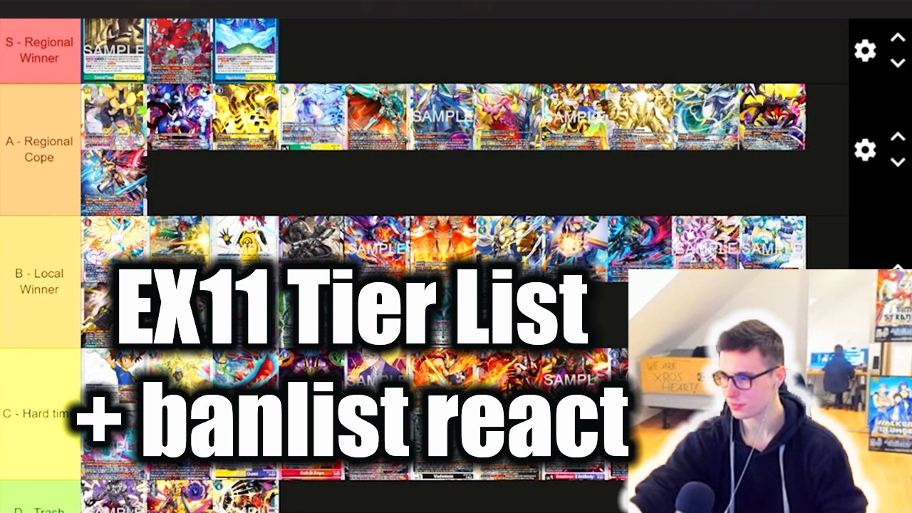 WORST BANLIST OF ALL TIME? | Banlist Reaction + EX11 Meta Tier List Discussion | Digimon TCG