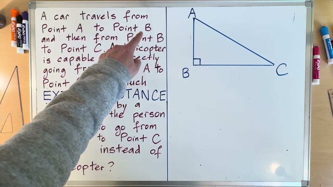 The Pythagorean Theorem