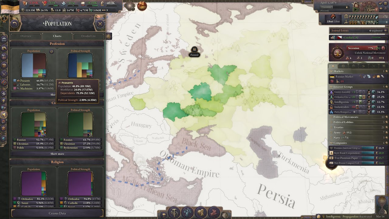 Victoria 3 1.12 Russia Let's Play Part 1 - The Pains of Maintaining Serfdom