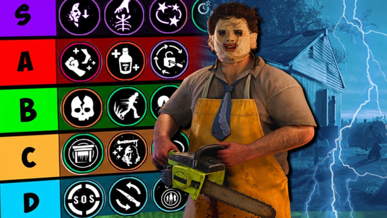 My Victim Tier List For Every Perk - The Texas Chainsaw Massacre Game