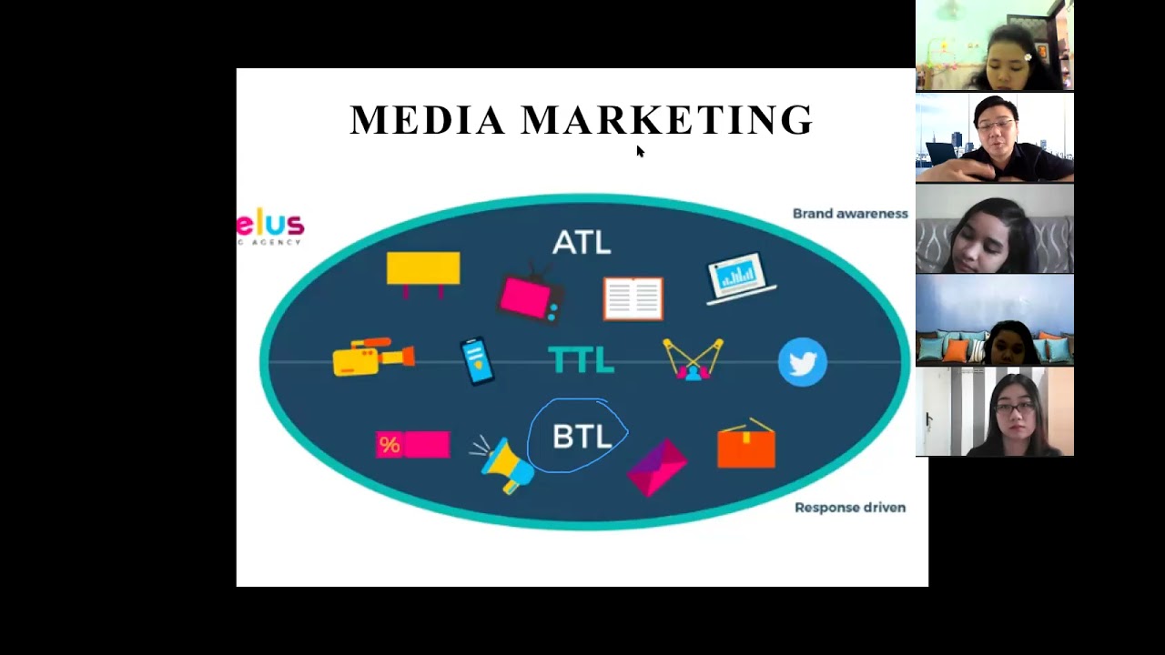 [KULIAH] Komunikasi Pemasaran  - Strategi Marketing