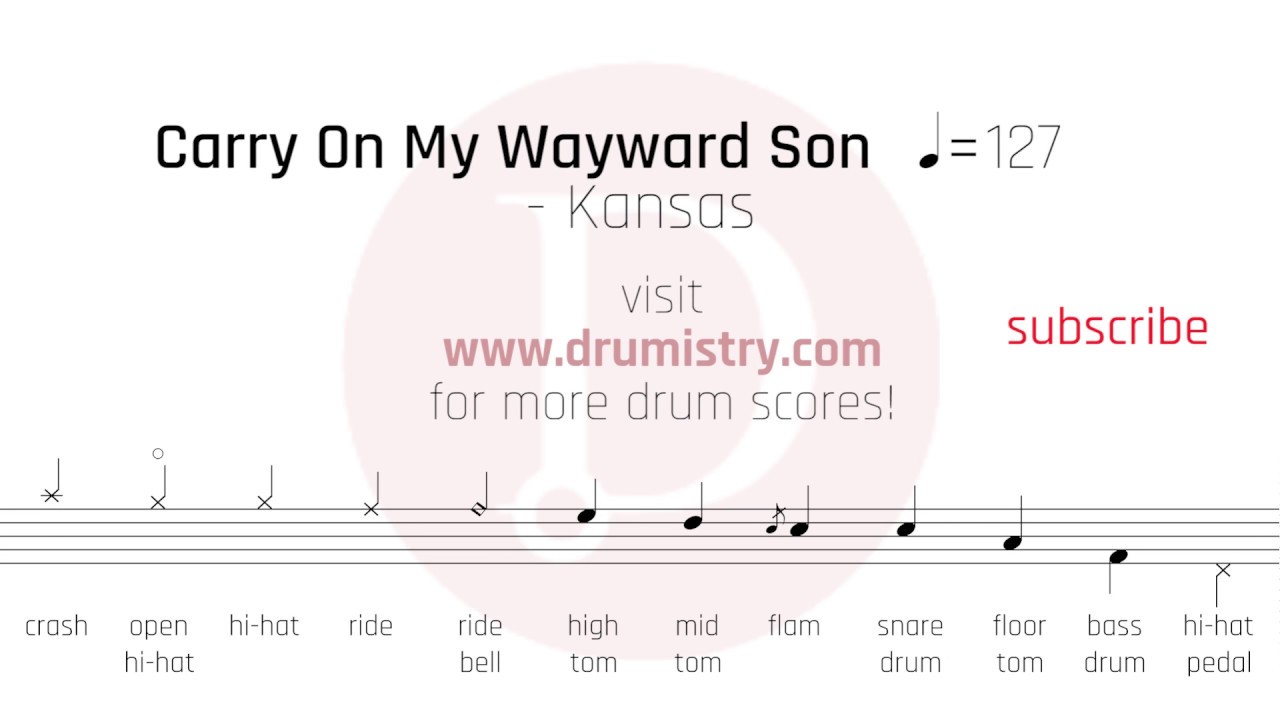 Kansas - Carry On My Wayward Son Drum Score