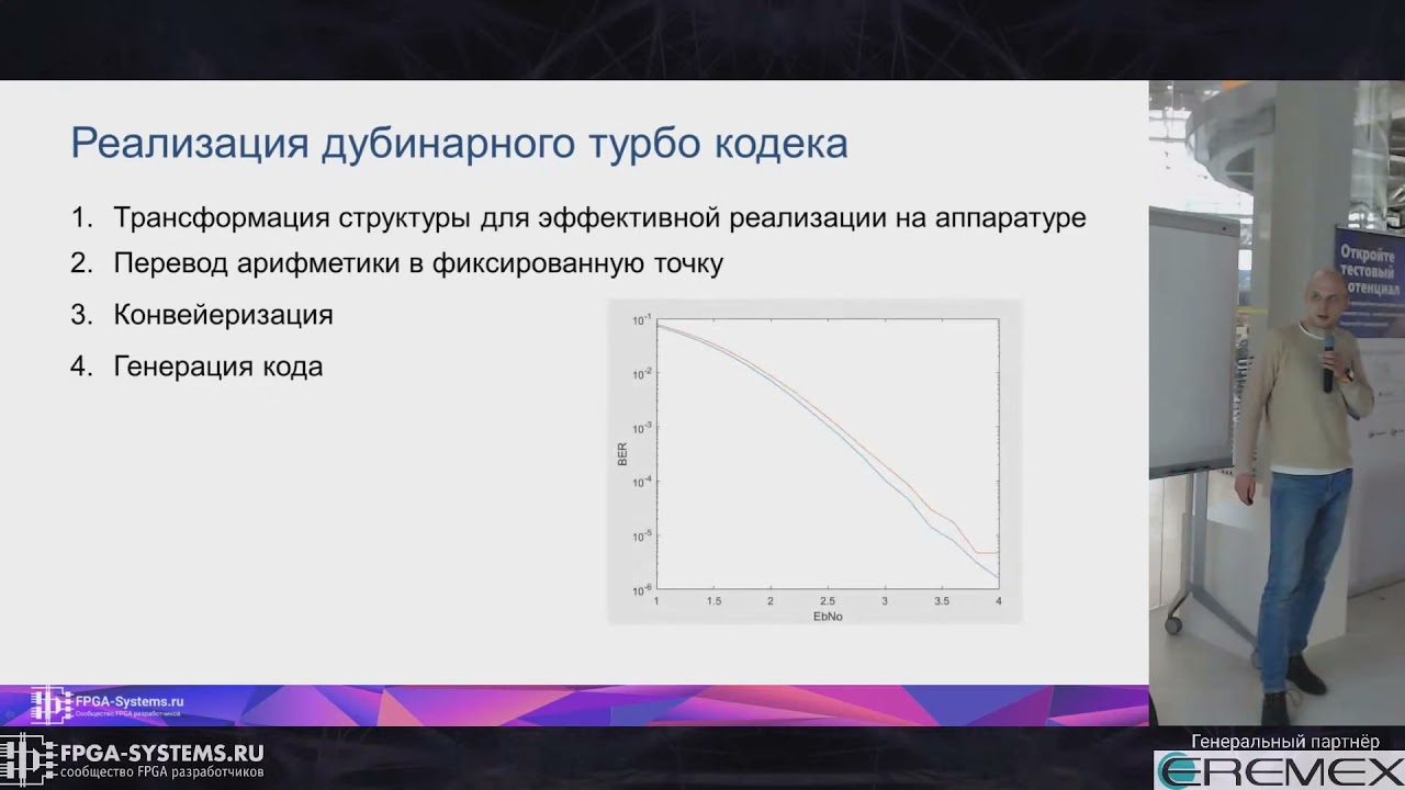 Генерация HDL кода из моделей MATLAB/Simulink