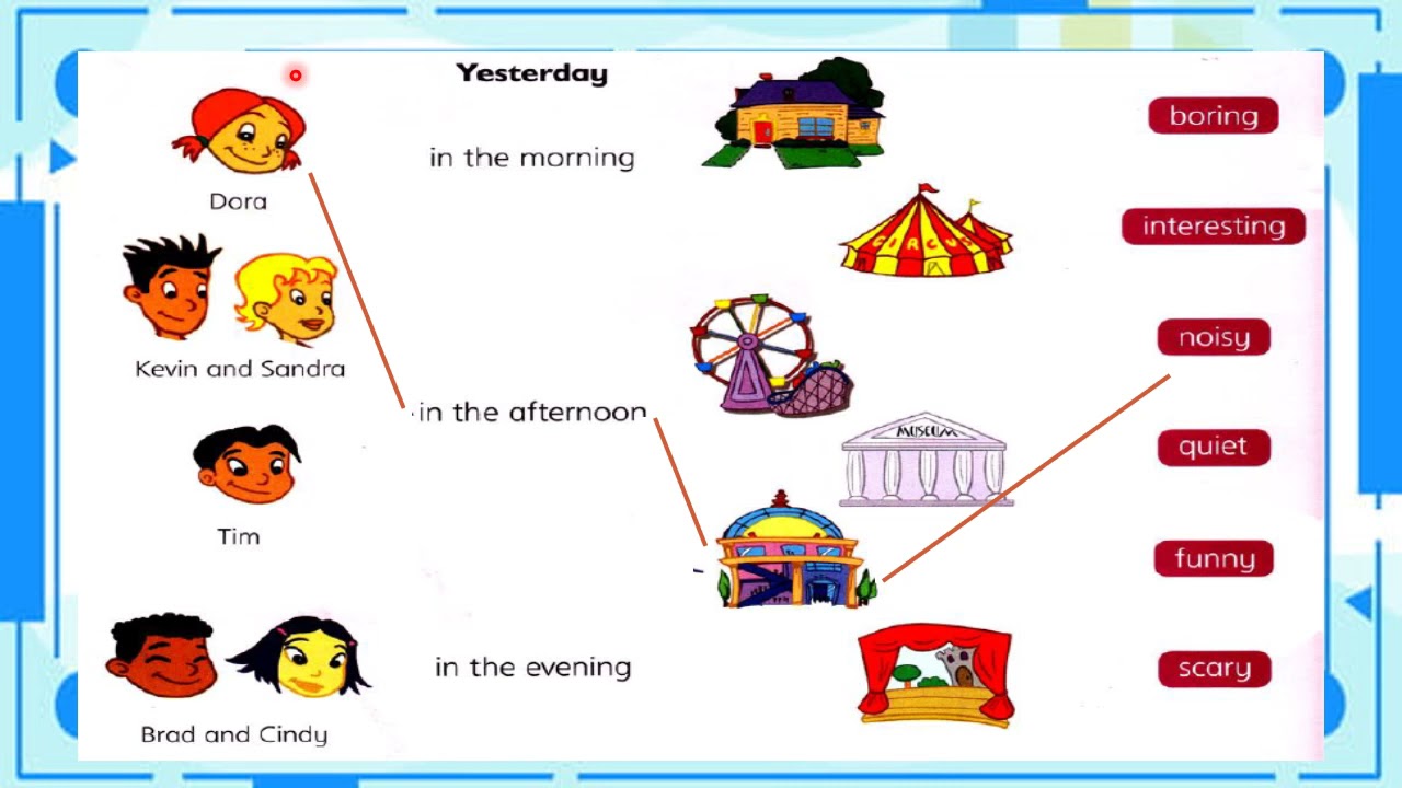 Module 8 : Where were you yesterday? (Page 80 Activity 1)