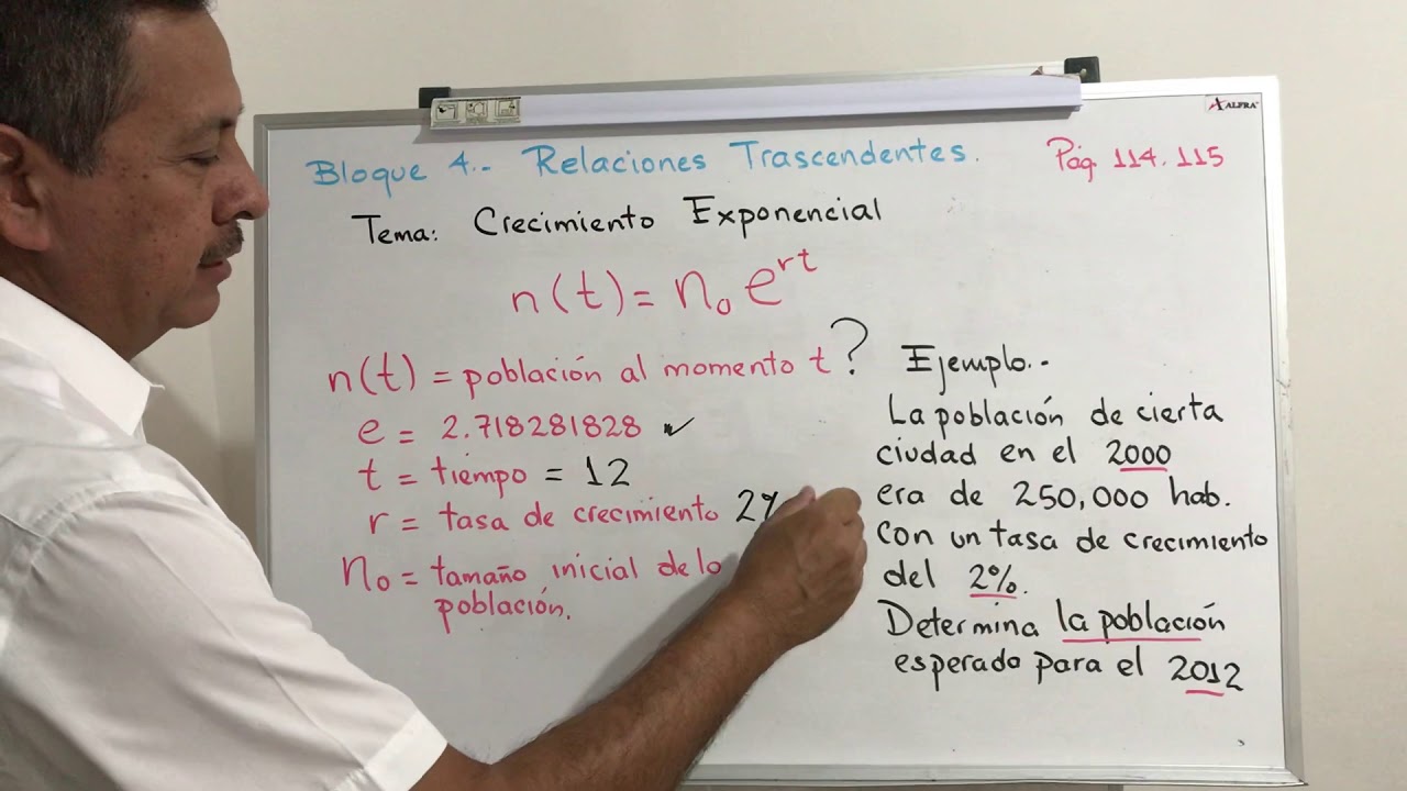 Crecimiento Exponencial