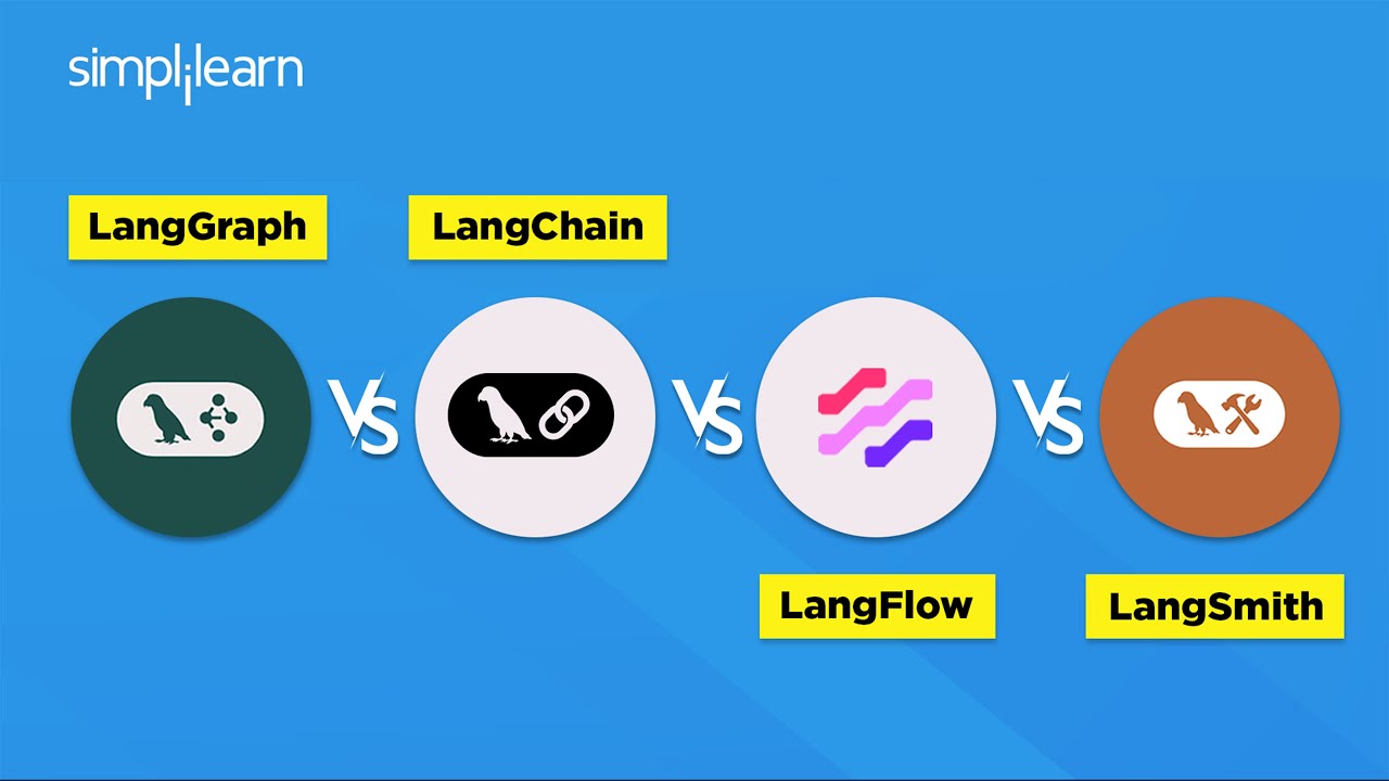 LangGraph vs LangChain vs LangFlow vs LangSmith 2026 | LangChain Vs LangGraph | Simplilearn