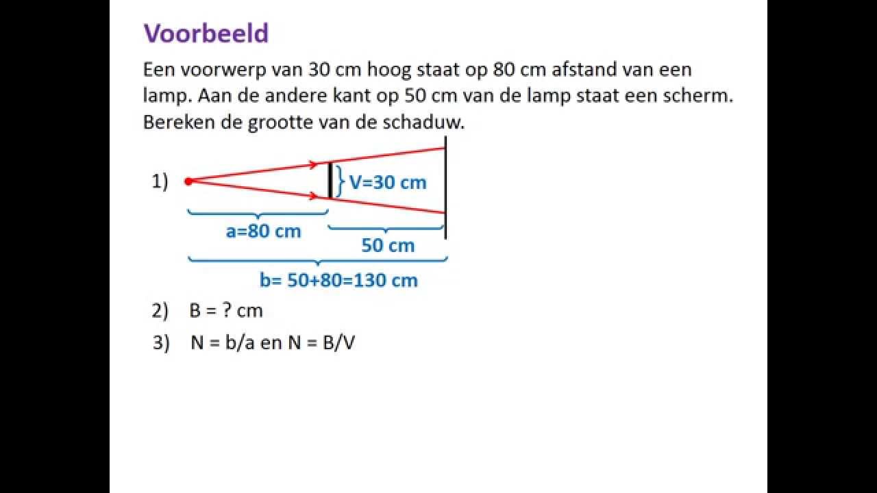 2 vwo   licht   vergrotingsfactor schaduw