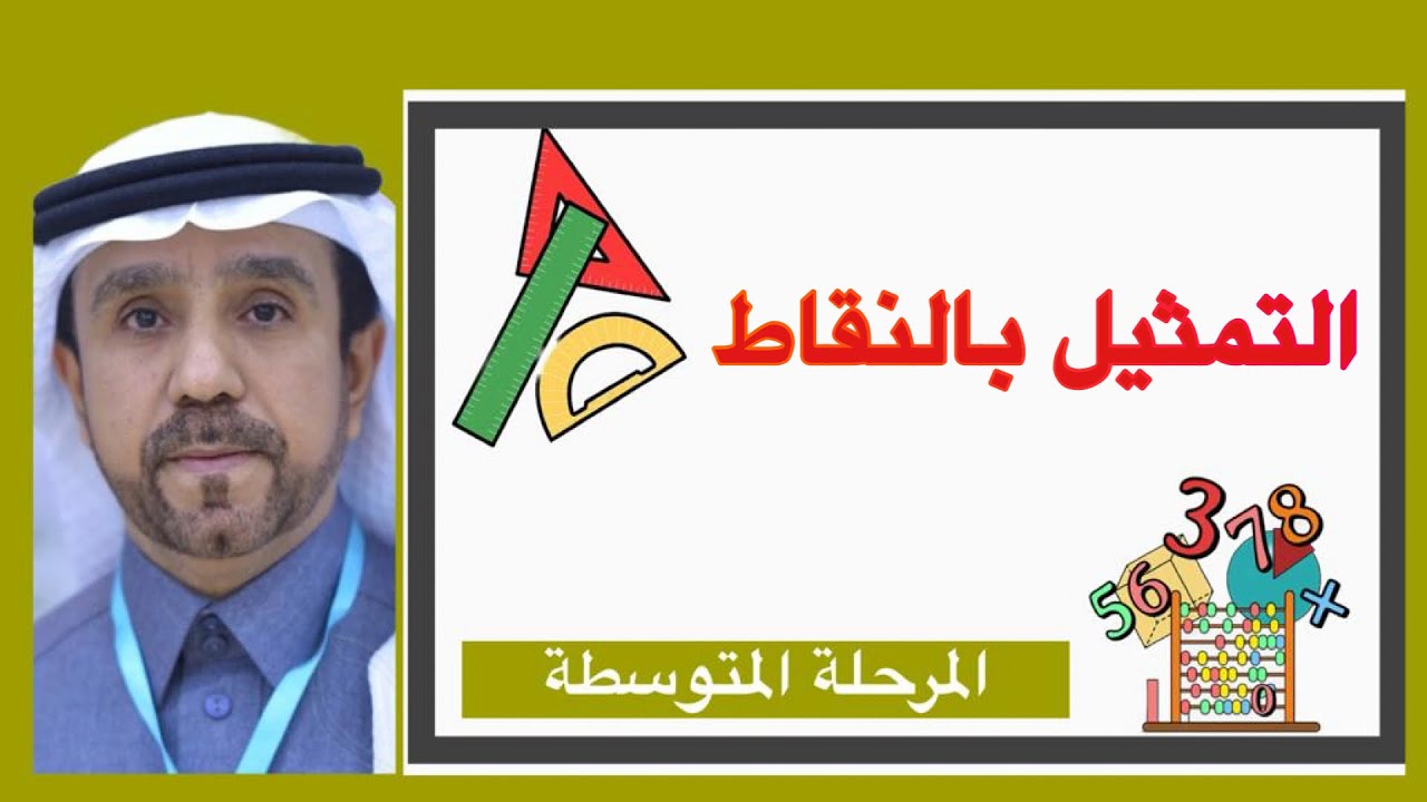 التمثيل بالنقاط لصف اول متوسط1445