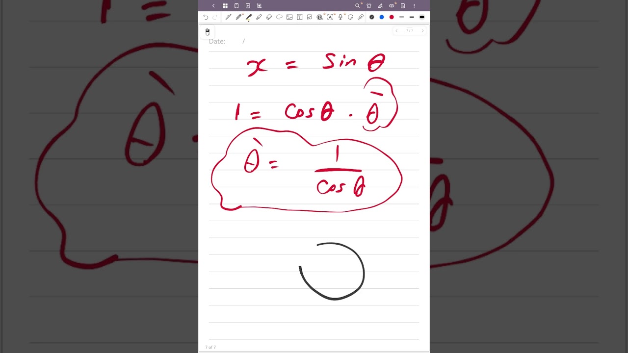 Inverse function  الدالة العكسية 