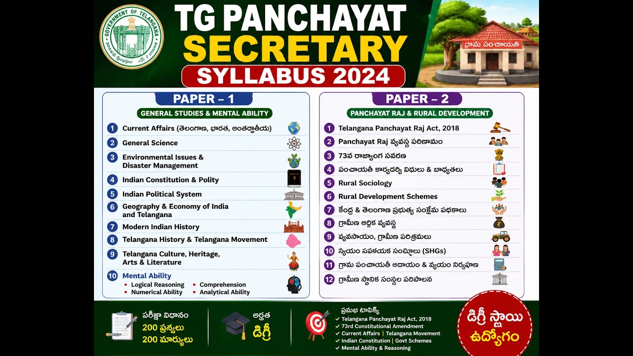 TGPSC Panchayat Secretary Syllabus || panchayat secretary exam pattern