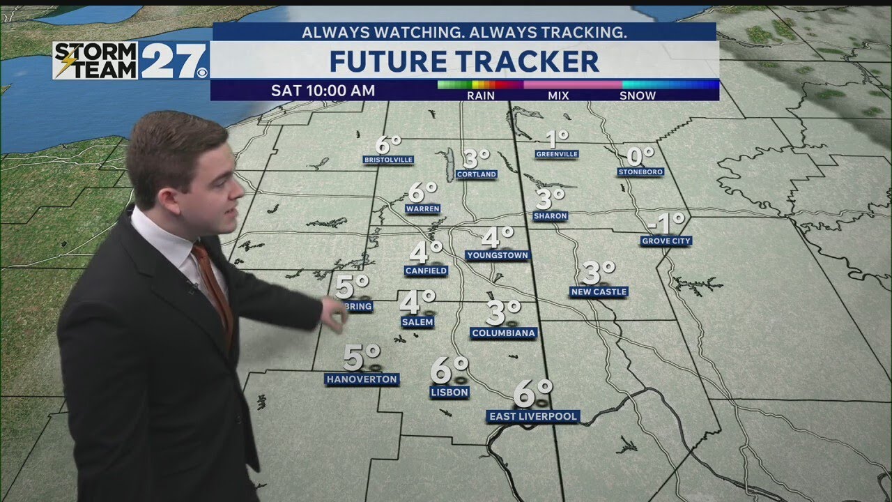 A cold weekend to get through before a warm up
