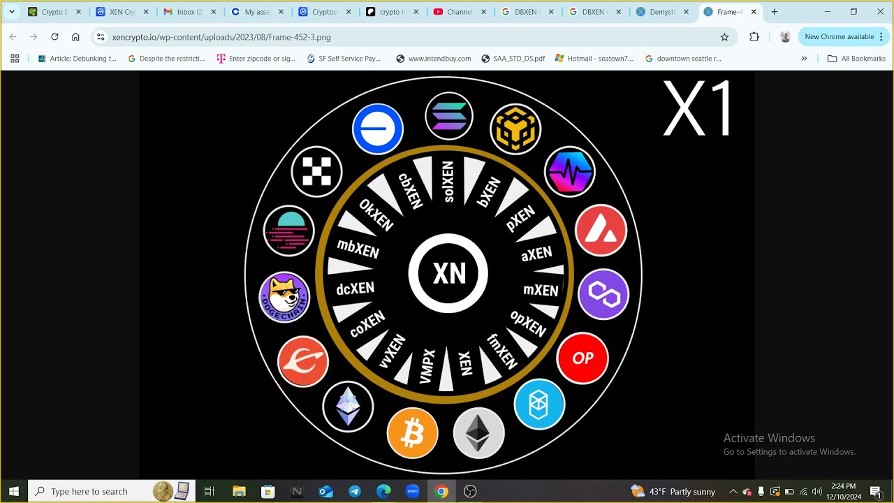 МОНЕТА DBXEN / В 2025 ГОДУ ЭТА КАПИТАЛИЗАЦИЯ ВЫРАСТЕТ В 50&ndash;100 РАЗ 🚀 / РЫНОЧНАЯ КАПИТАЛИЗАЦИЯ ОЧЕ...