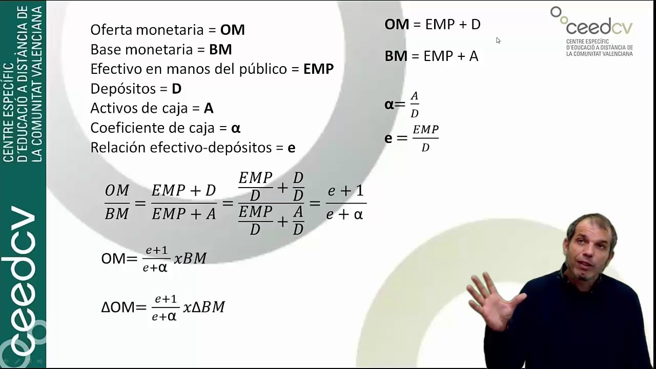 El multiplicador monetario