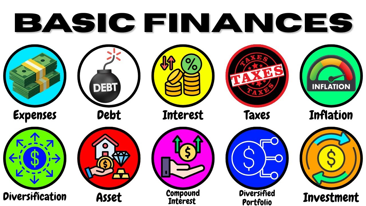 Top 10 Basic Financial Concepts YOU Must Know (Simple Guide)