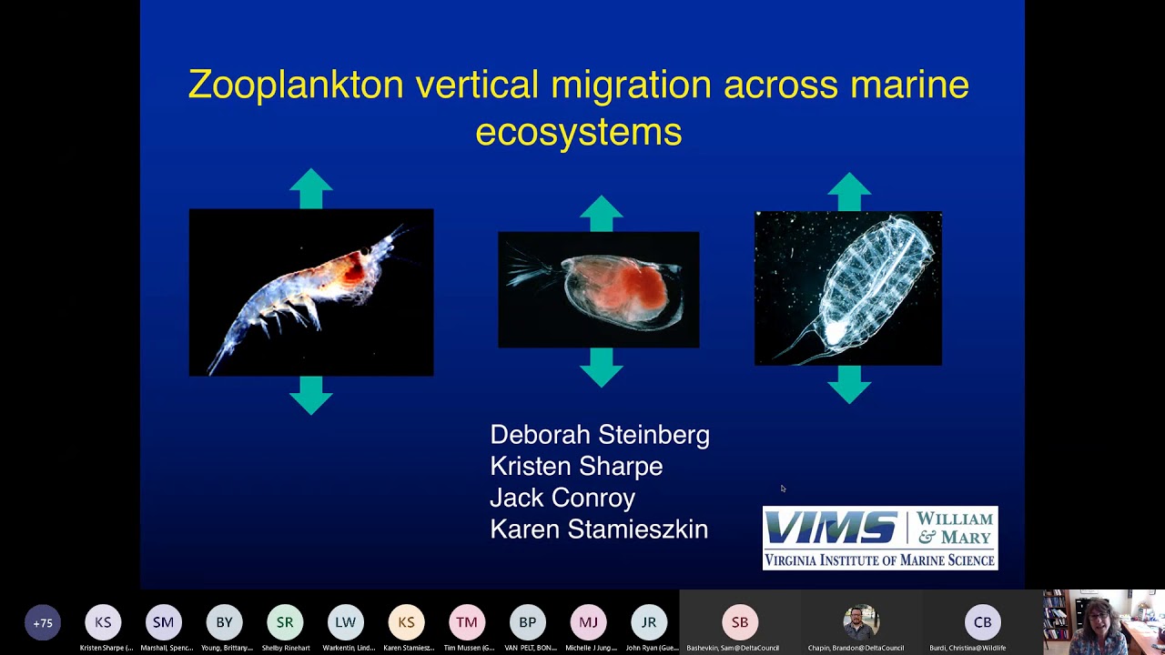 Zooplankton Ecology Symposium Day 2