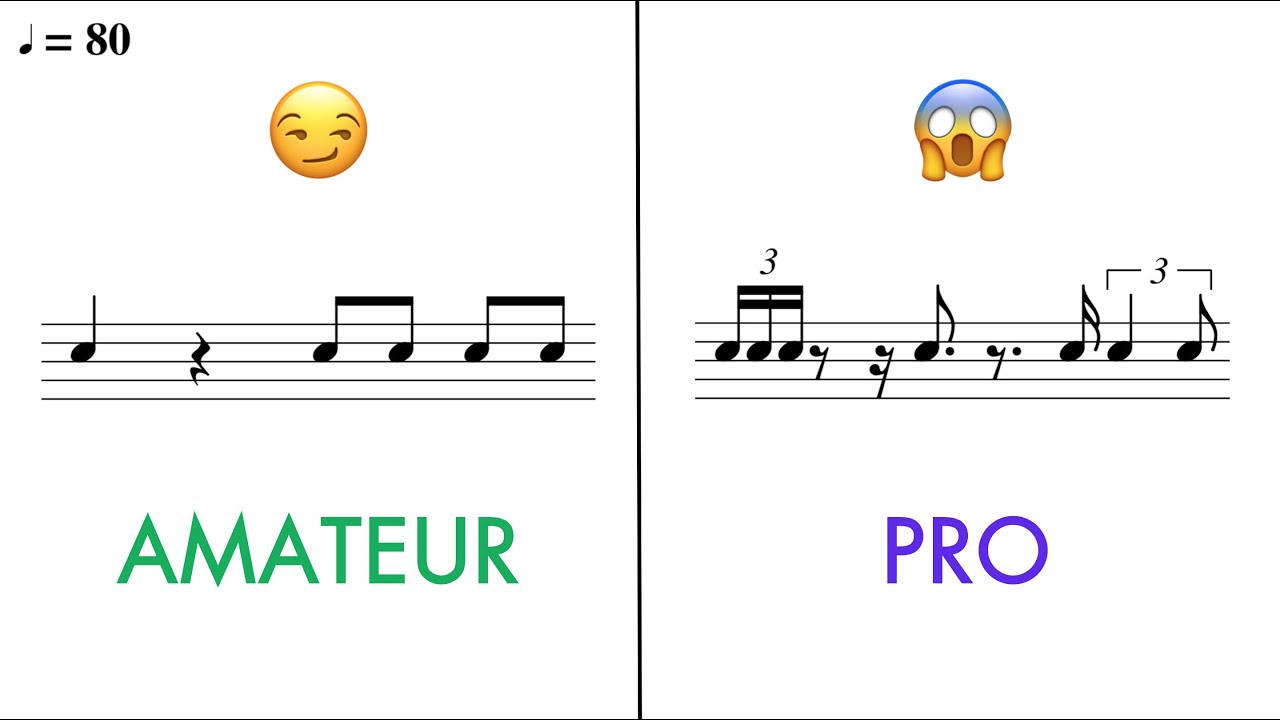 Test Your Sight Reading Skills - Find Out Your Level! 🎵