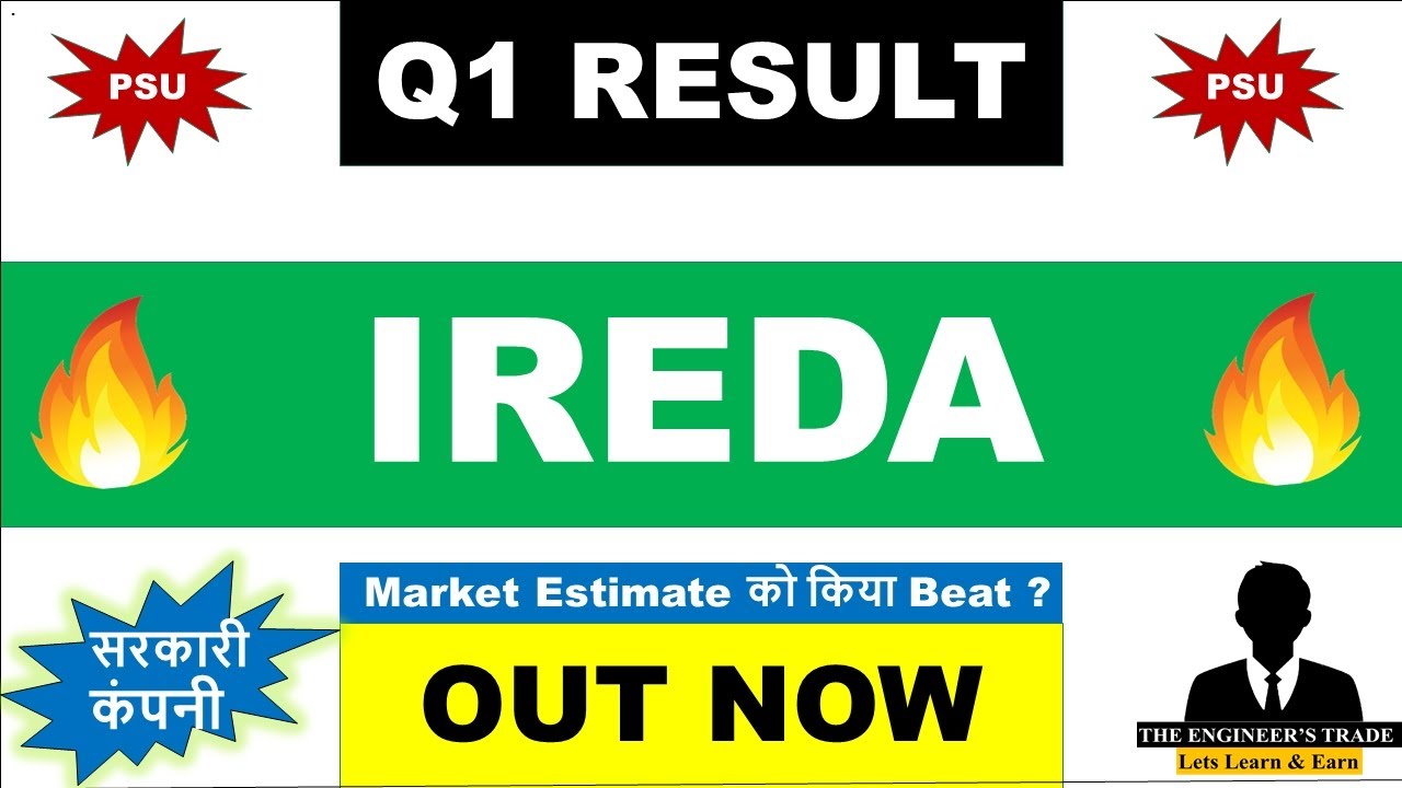 IREDA Q1 Results 2025 | IREDA Results Today | IREDA results | IREDA share latest news | IREDA share