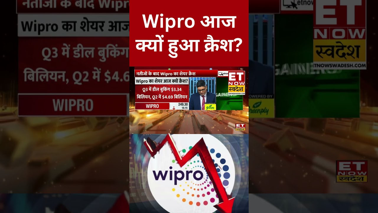Wipro Share Price : आज क्यों Crash हो गया Wipro का स्टॉक? #shorts #wipro #stockmarket