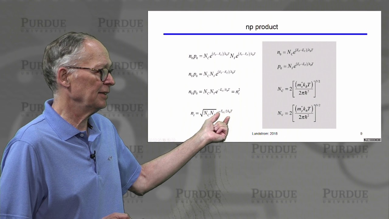 ECE Purdue Semiconductor Fundamentals L3.3: Equilibrium Carrier Concentration - Fermi Level