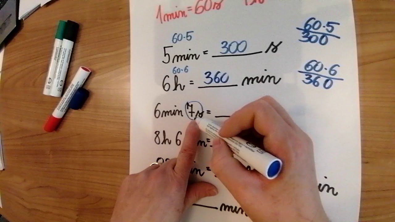 ČAS