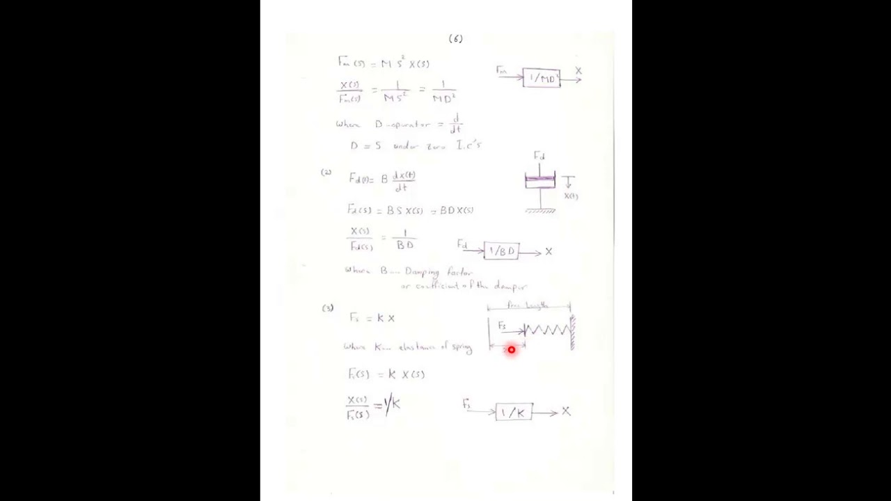 Transfer Function 1