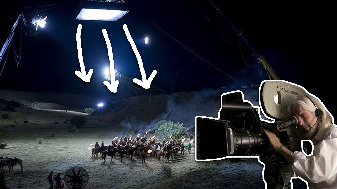 How to Shoot with Only 