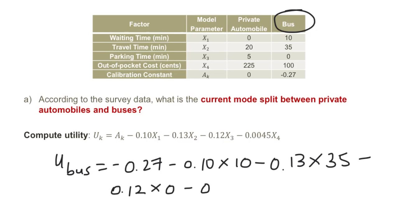 Mode Choice: Practice Question
